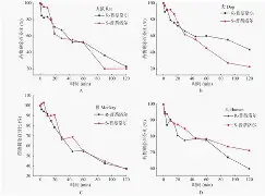 C垉鬚坿昼-醌p侦1綂?棭*?0殭眿饗^p伷???垒夙欛饝保)醗T韃玖乄6(g?s~貖VSる的简单介绍